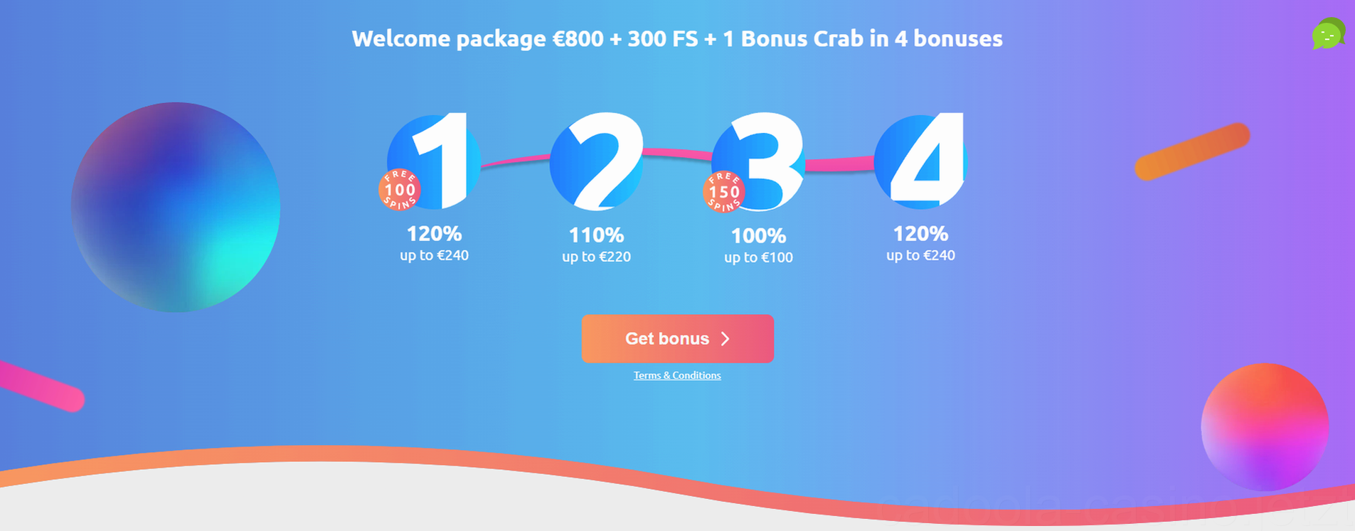 Cadoola Casino Willkommensbonus